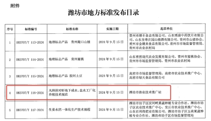 《DB 3707/T 116-2024 凡納濱對(duì)蝦地下咸水、鹽水工廠化養(yǎng)殖技術(shù)規(guī)范》發(fā)布 推動(dòng)技術(shù)推廣的關(guān)鍵一步